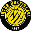 Inter Bratislava