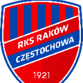 Raków Częstochowa U10