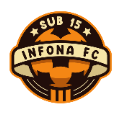 MF6 Infona