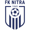 FK Nitra