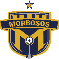 MORBOSOS CCSS